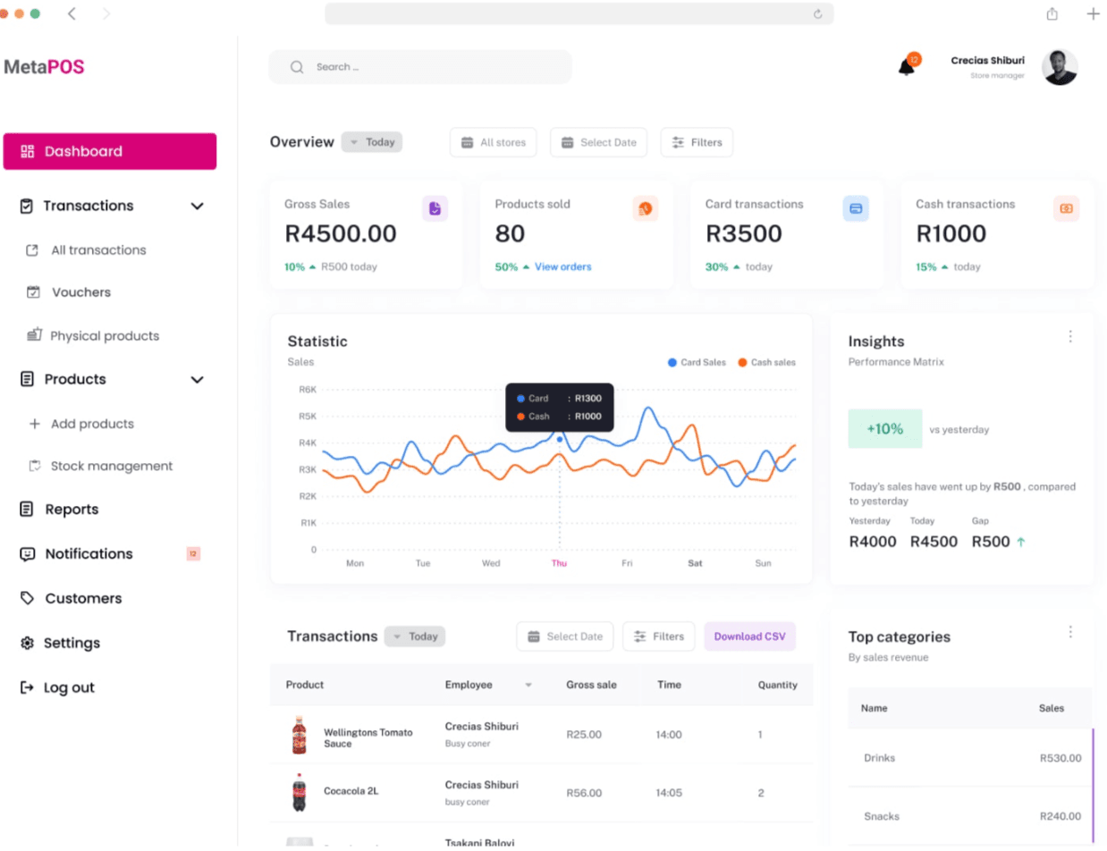 MetaPOS: Secure Point-of-Sale for Spaza Shops